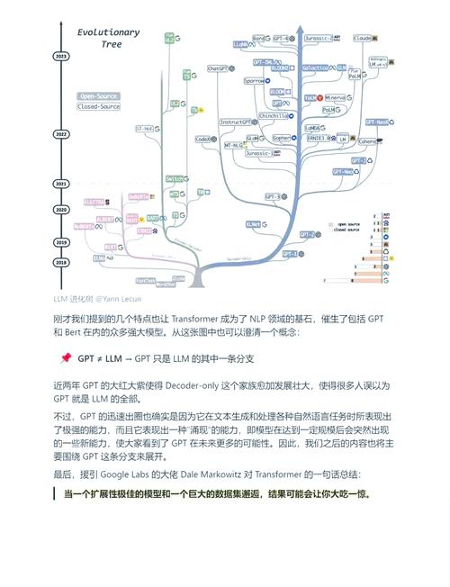 如何打造专属的个性化GPT智能语言模型？