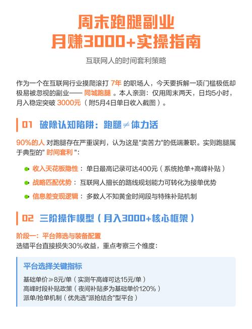 小白如何通过百度联盟实操月入3000元？
