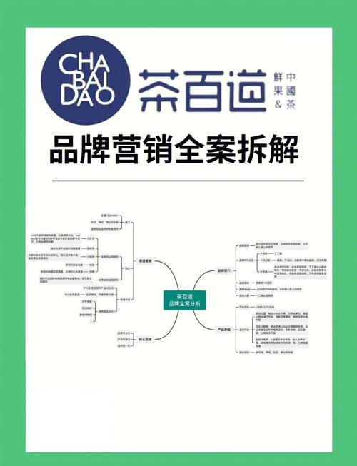 如何打破茶叶独立站流量困局，实现品牌成功出海？