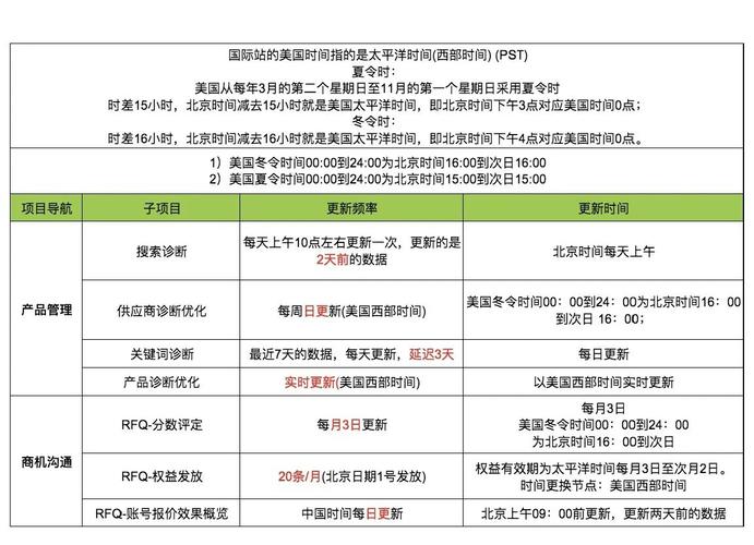如何挑选合适的阿里域名，助力你的事业迈向新高峰？