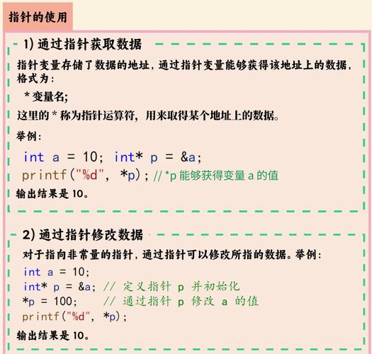 如何入门理解指针的
技巧及其在编程中的应用？