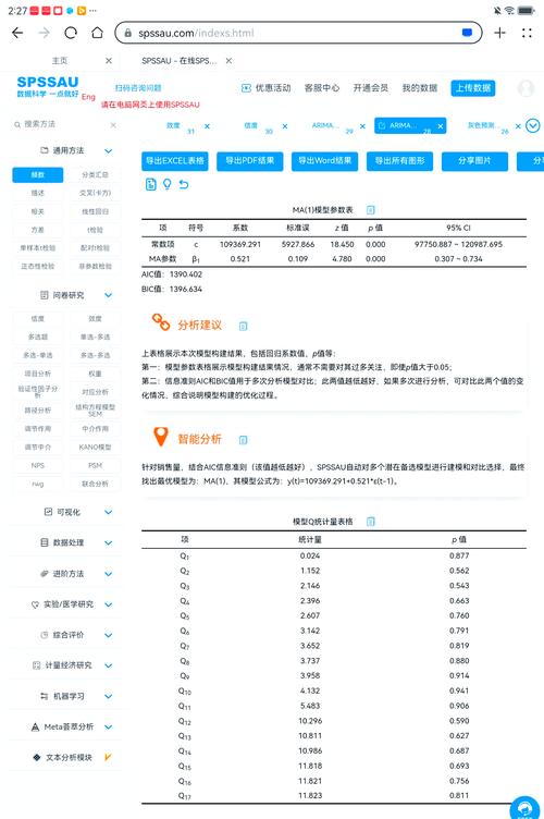 如何免费获取独立站同行数据分析工具和资源？