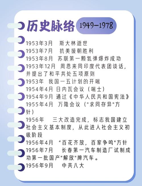 6.22至6.28期间，你目睹了哪些令人震惊的演变转折点？