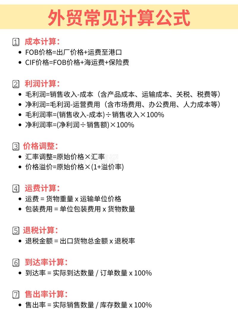 独立站跨境电商定价公式如何结合成本、策略和市场，优化售价提升利润？