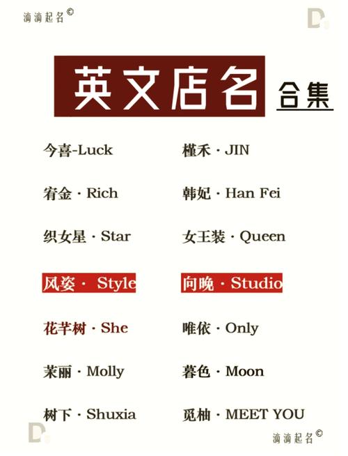 如何从入门到精通，为独立站店铺取一个完美的英文名？