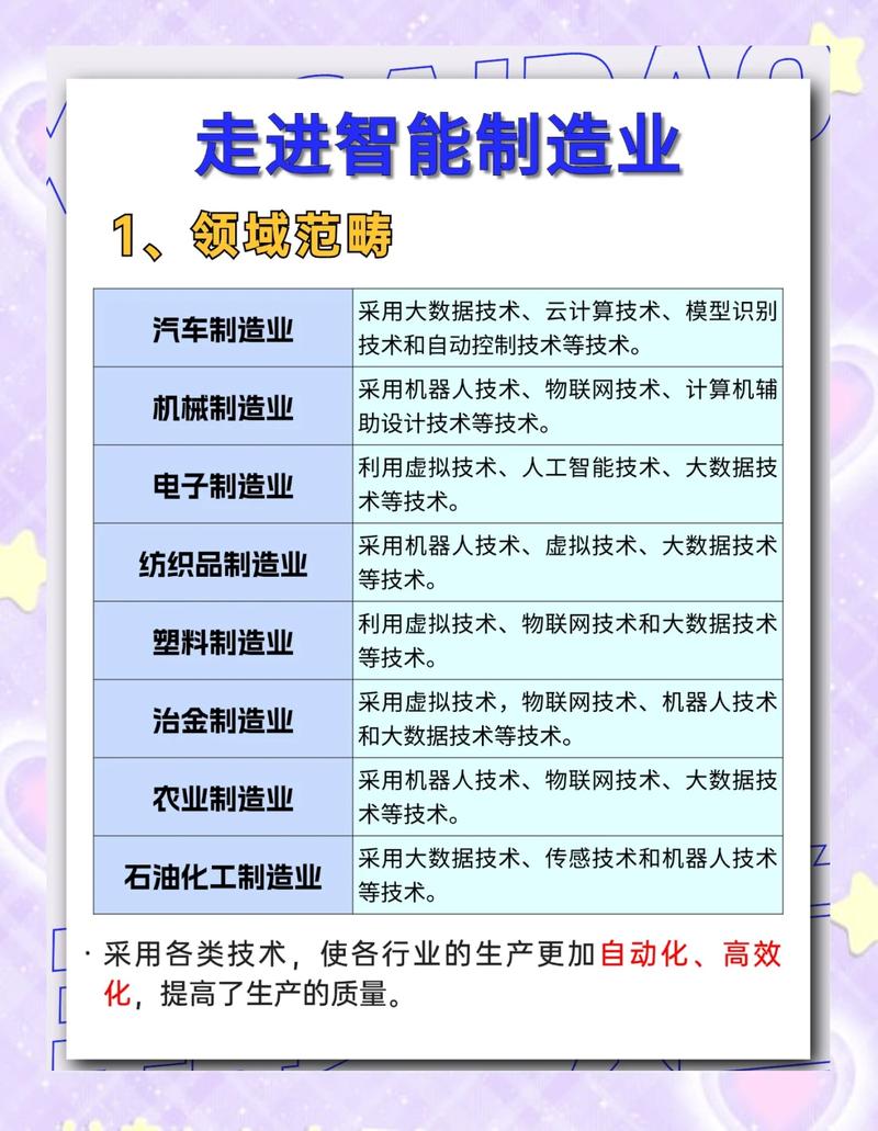 淄川企业如何通过智能化改造实现自动化，提升发展质量？