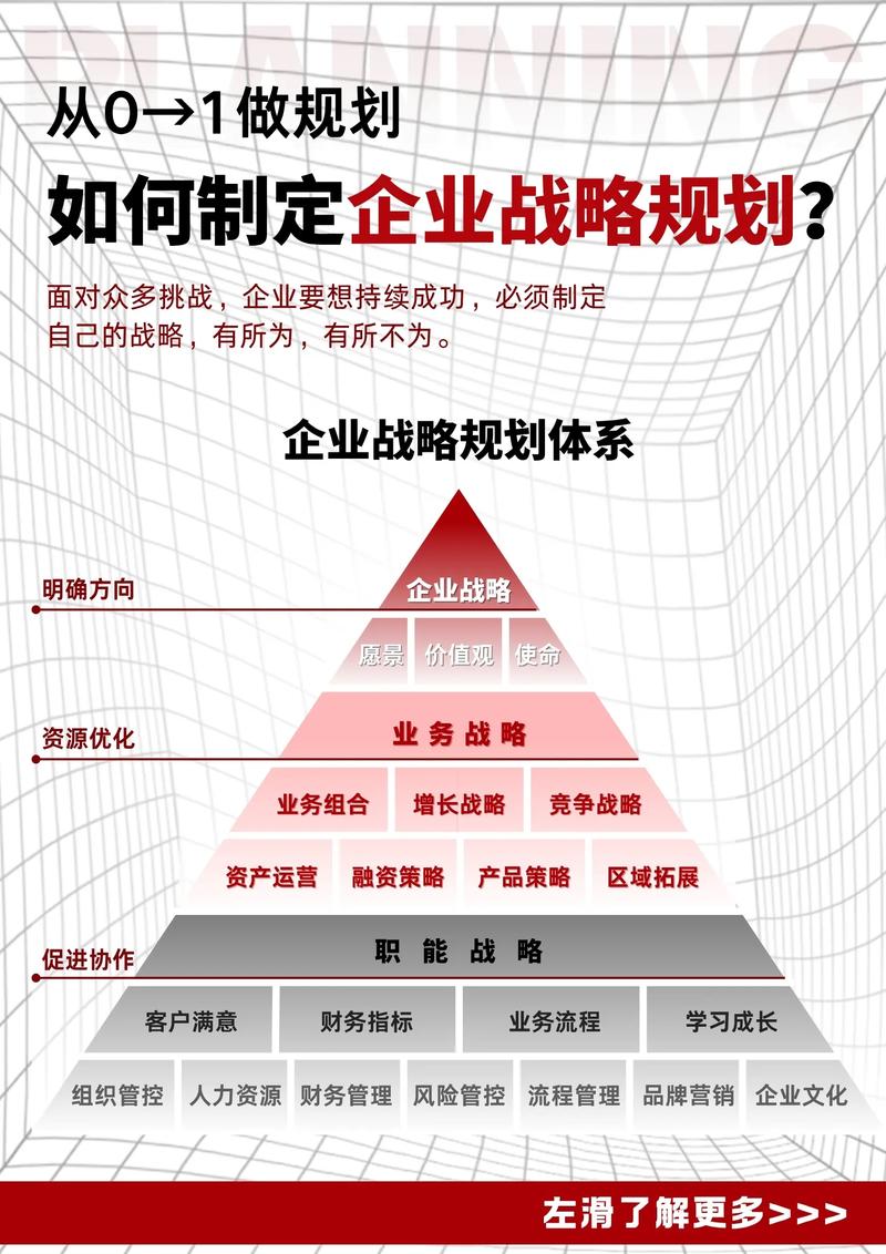 如何巧妙控制外包费用，让企业战略规划更上一层楼？