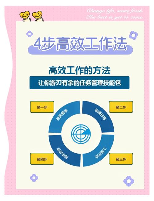 如何实现一键自动化，让数据获取速度飞快，工作效率翻倍提升？