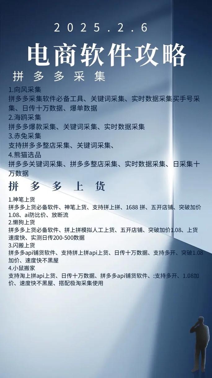 如何从零开始打造独立站精品卖家？实战指南与深度拆解？