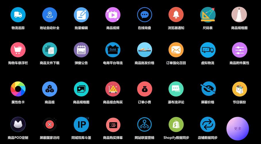 如何通过独立站停车技巧视频教程，打造外贸网站流量与转化引擎？