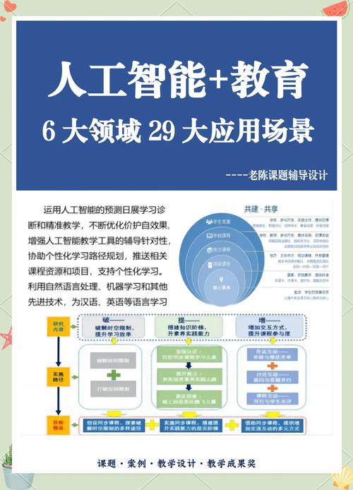 如何实现AI纯净，让智享无忧成为现实？