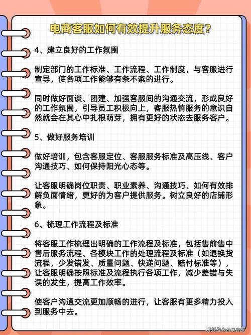 如何构建高效独立站电商客服团队，提升转化与口碑的实战指南？