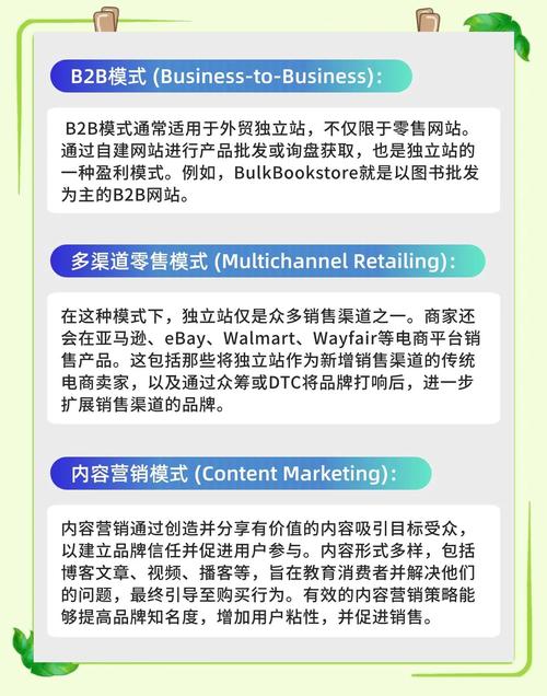 2026年，哪些品类将助力独立站利润翻倍增长50%？