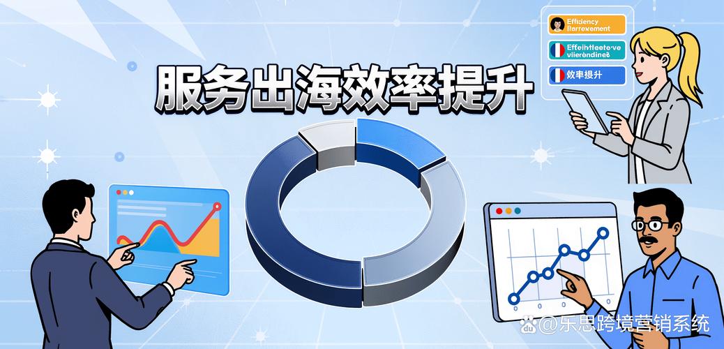 独立站推广难度大吗？揭秘三大难题及娱乐策略？