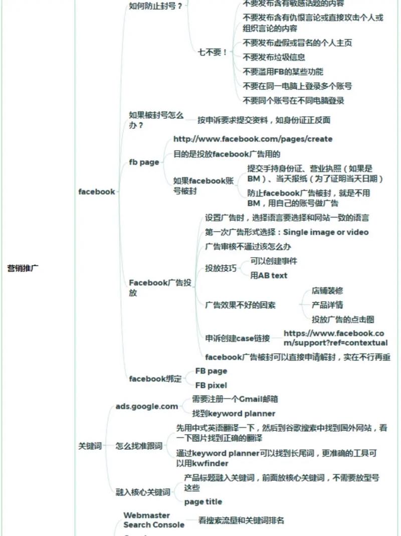 独立站如何选择支付方式可降本20%并规避风险？