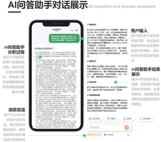畅聊智慧，一触即达，如何轻松实现？