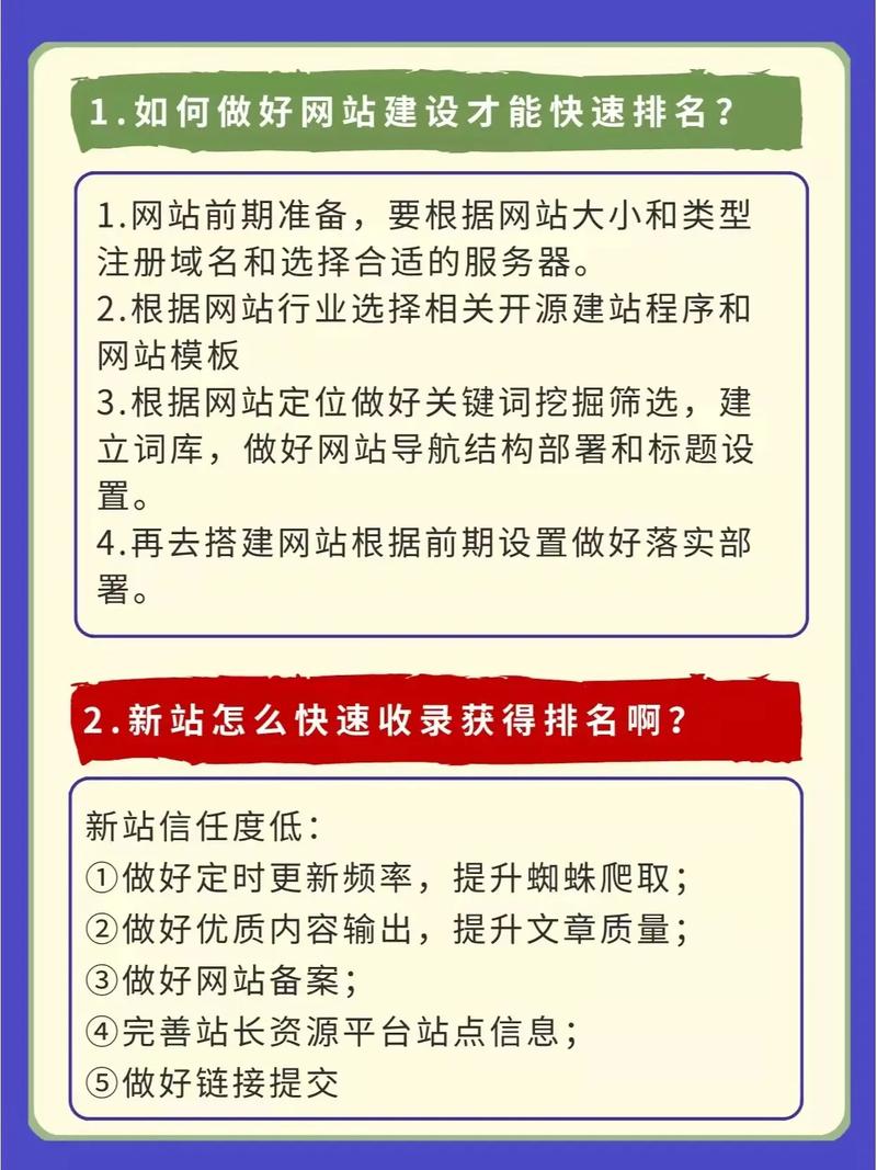 为什么新站不收录？洛阳SEO专家揭秘解决方案！