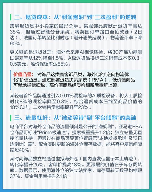 长期不更新独立站，如何实现降本80%且规避风险？