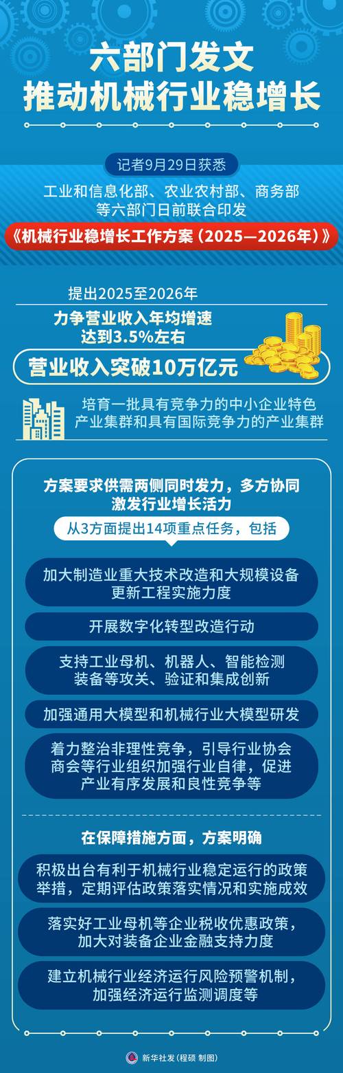 机械制造集团管控新纪元，如何开启行业长尾效应的新篇章？