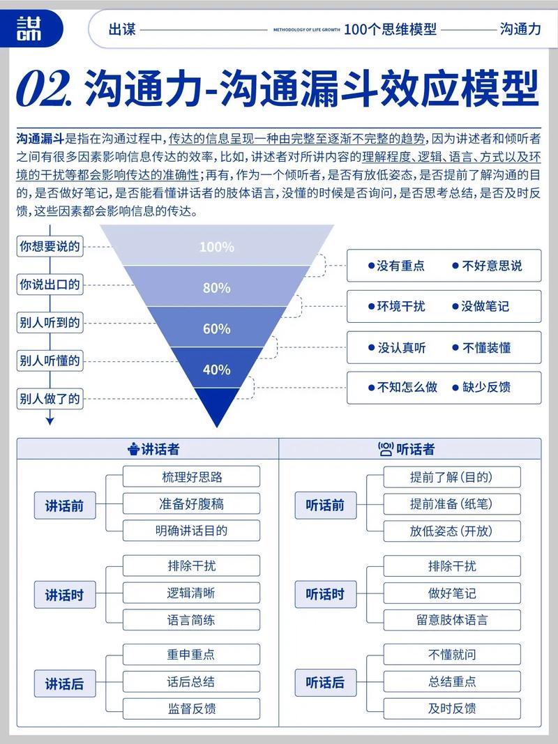 企业沟通新利器是什么？有没有什么更好的选择？