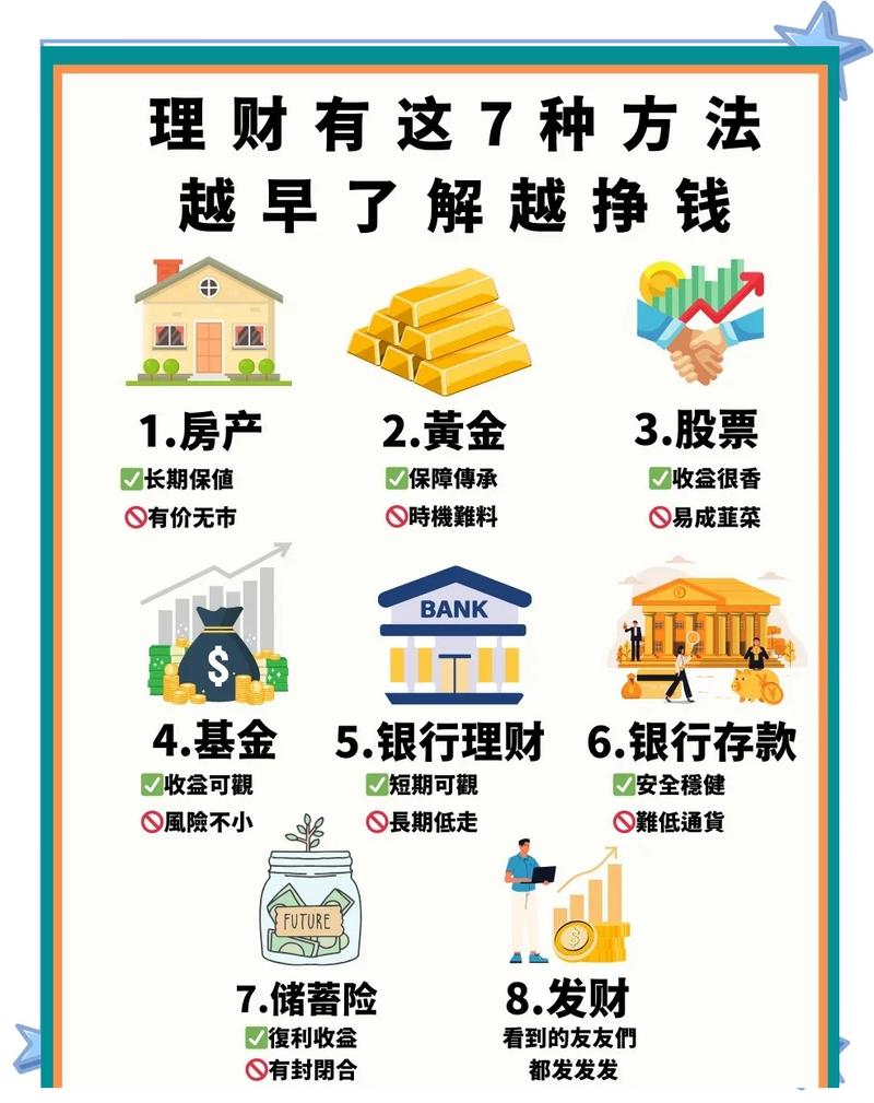 如何构建网络盈利帝国，轻松实现财富增长？