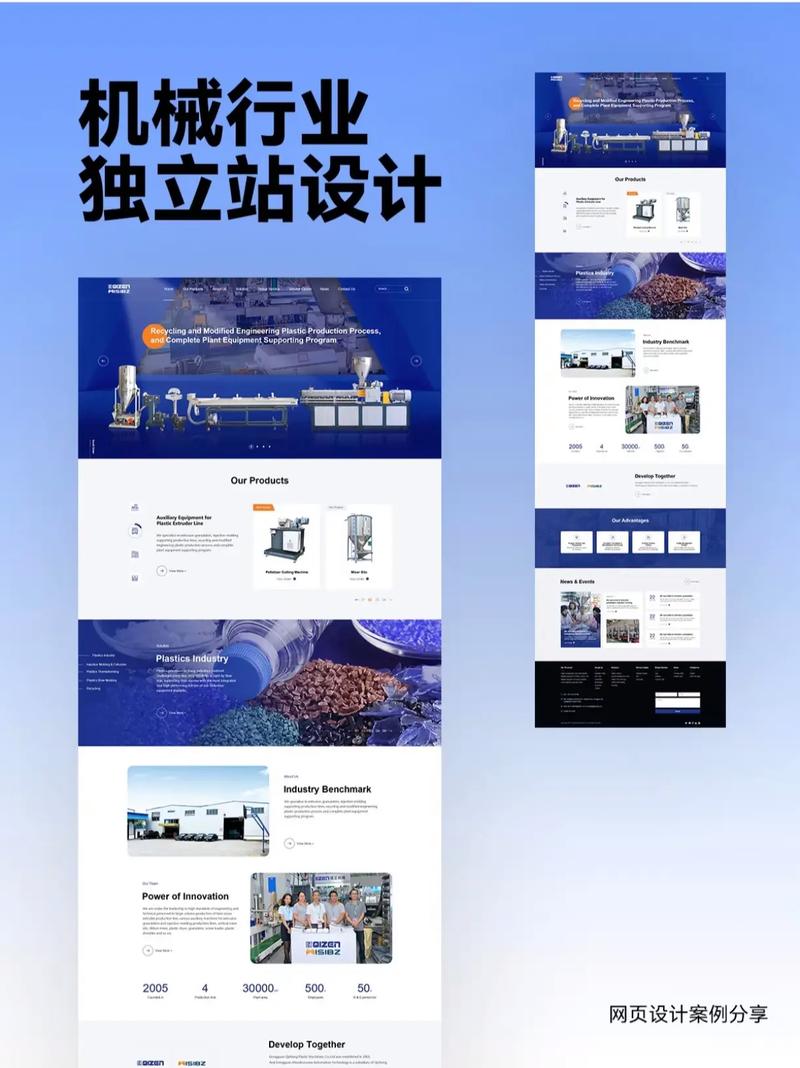 如何设计独立站页面模板以提升网页转化率？