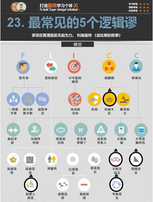 百度收录忽隐忽现，究竟是什么原因导致的，该如何应对？