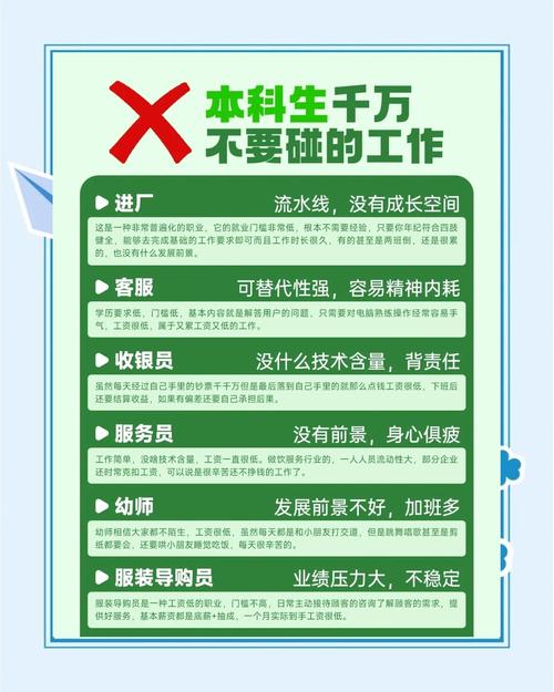 有没有适合SEO专家的高薪优质职位推荐？