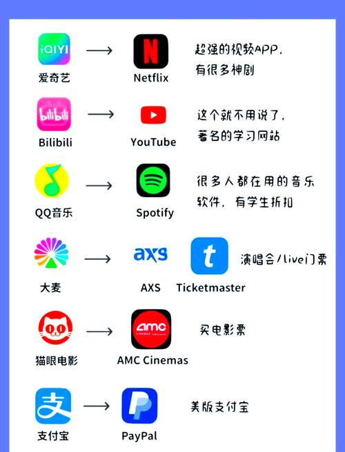 如何利用外链形式多样性，成为网站推广不可或缺的利器？