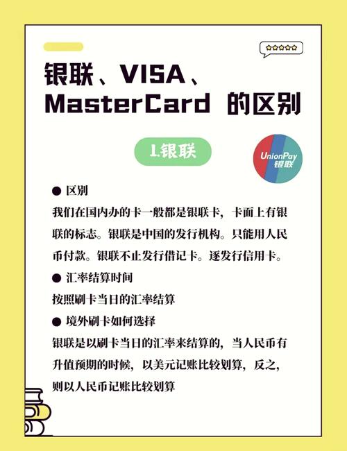 银联独立站收款额度有限制吗？如何查询和提升，与Visa、Mastercard相比有何不同？