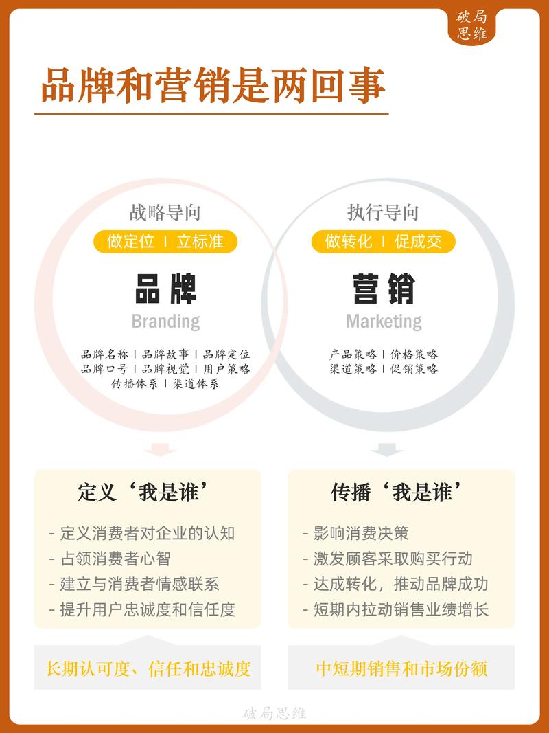 创新驱动，品牌新势力，一触即达，这样的营销策略谁能做到？