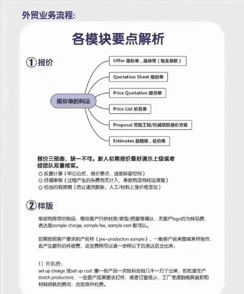 如何从零基础开始学习并成为外贸运营助理？