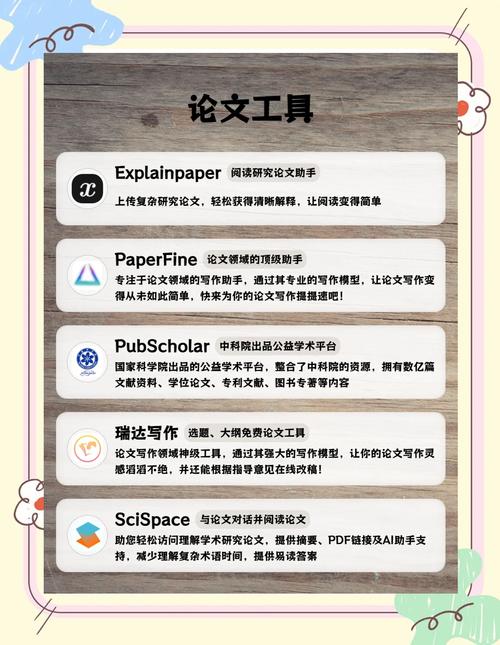 有没有什么一键排名神器，轻轻一点就能提升网站排名呢？