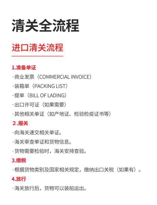 独立站卖家如何高效应对复杂清关流程？