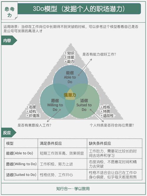 如何从岗位定位到能力模型深度剖析，构建阿里独立站负责人招聘策略，打造跨境出海新引擎？