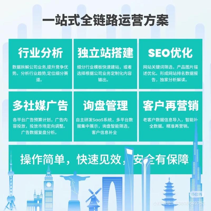 衢州独立站建站平台有哪些？推荐哪个最适合中小企业？