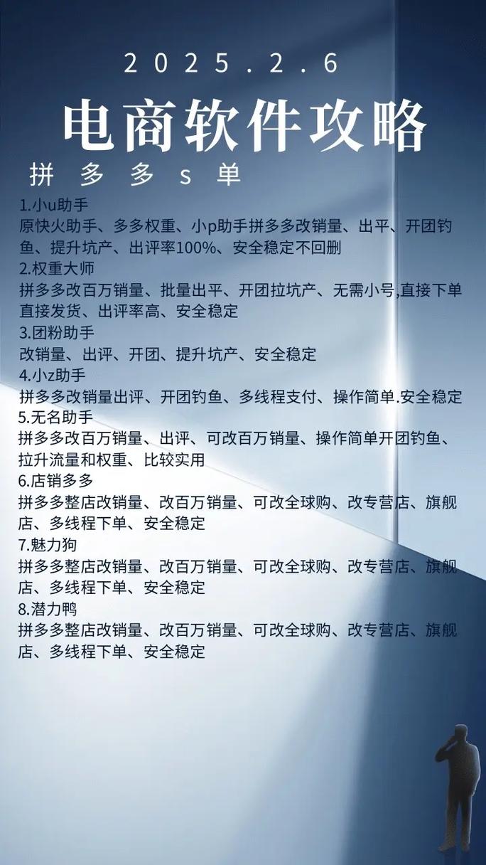 如何从零开始打造独立站精品卖家？实战指南与深度拆解？