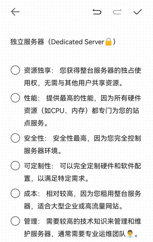 新手搭建独立站，选择哪种服务器配置更合适？