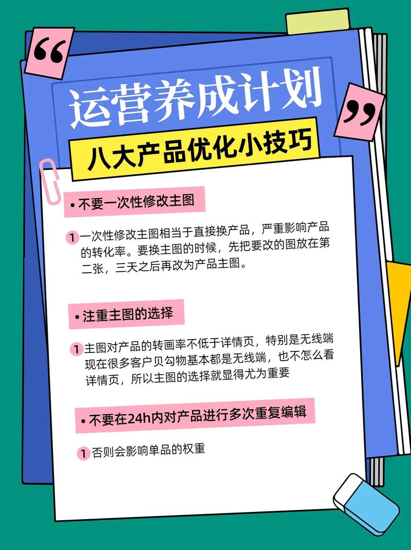 如何通过阿里巴巴国际站长尾关键词优化提升产品曝光度？