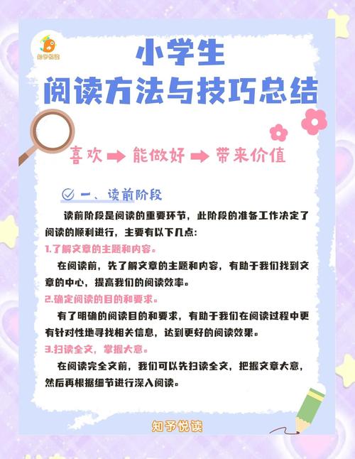 如何一网打尽海量小说畅游书海尽享阅读乐趣？