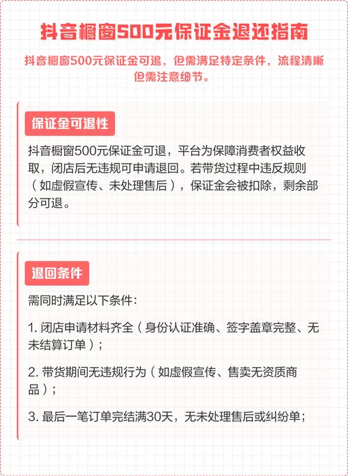 抖音开通橱窗需要交押金，退款和安全问题如何保障？