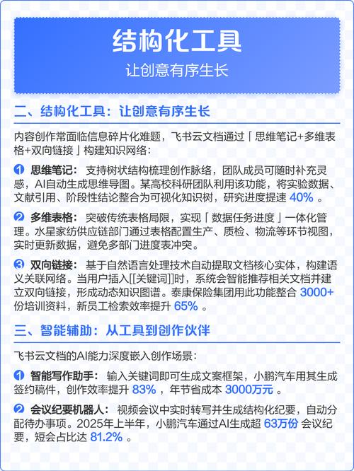如何通过互动博客，共同创造并分享更多精彩内容呢？