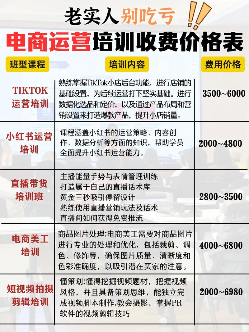 白坭SEO培训价格是多少？网站优化费用