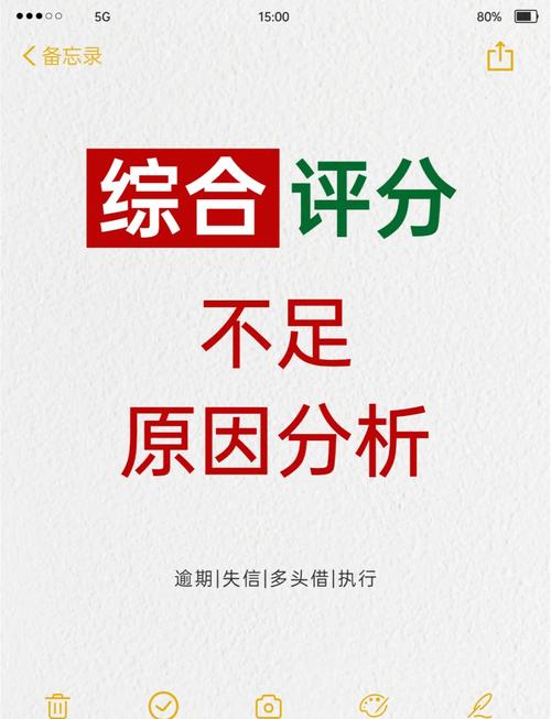 低评分对代运营业务影响大吗？如何避免评分下降？