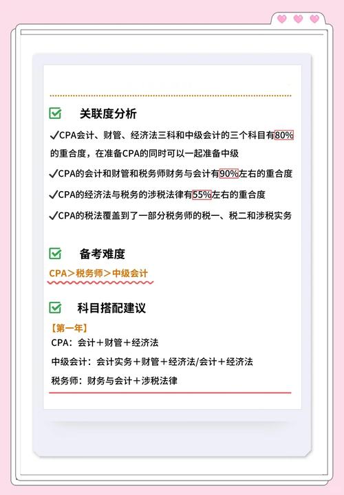 如何通过线上CPA推广，实现月入五千的轻松目标？