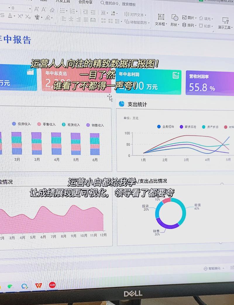 如何确立新媒体数据分析目标并提炼关键结果？