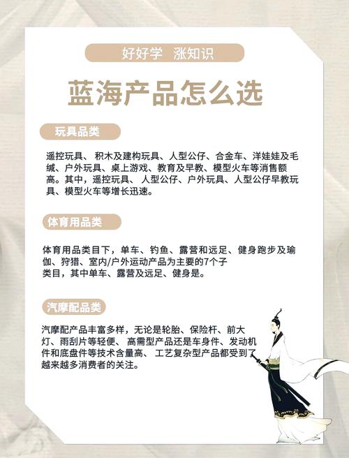 独立站都卖哪些热门品类和蓝海产品？