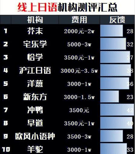 独立站发货慢会被罚款吗？费用构成、司法判例避坑指南详解