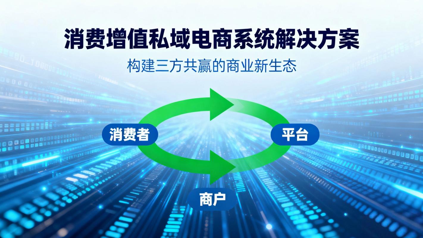 互联网如何重塑营销格局，引领未来商业趋势？