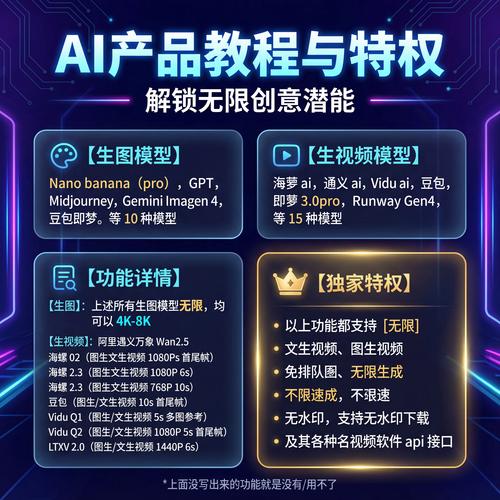 如何免登录畅享AI的魅力，体验.0智能服务？